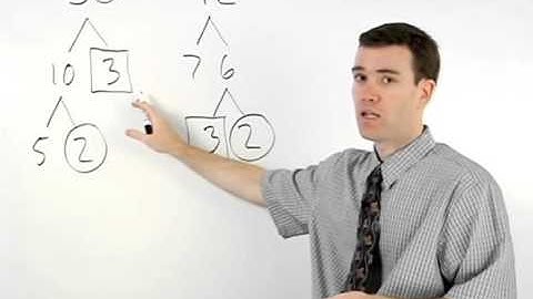 Least Common Multiple | MathHelp.com