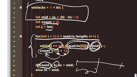 LeetCode 378. Kth Smallest Element in a Sorted Matrix | Java