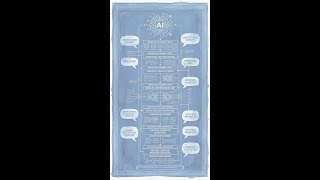 #AI.ML 0143 - Secrets of Natural Language Processing: The Amazing World of NLP