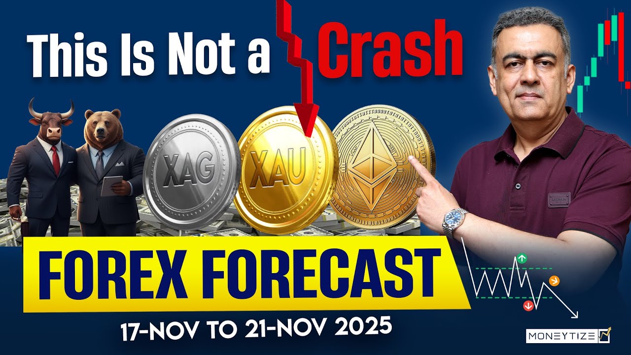 Gold & Crypto Price Forecast for Next Week – Major Levels Explained! 17th  November 2025