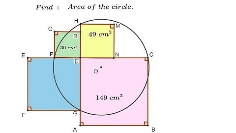 Find the area of the circle.|| Four squares & a circle || Intersecting Chord Properties.||Geometry||