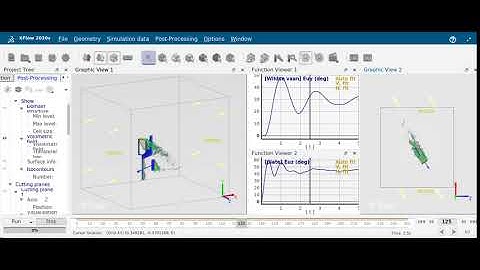 Flow induced motion of a pressure plate anemometer calculated with XFlow CFD - Double rotation