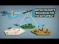 How British Army and RAF&#39;s new &#39;broadband for the battlefield&#39; works