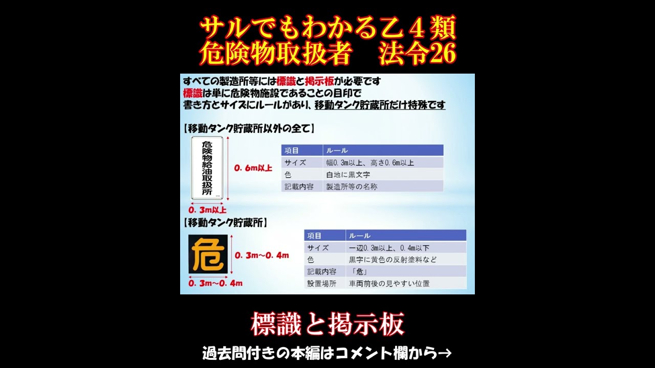 事典学校の危機管理: 事例解説 | 下村哲夫 |本 | 通販 | Amazon