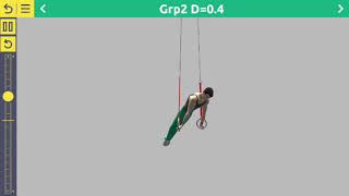 Rings Strength Element