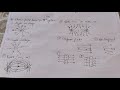 Continue with previous vedio on electric field lines