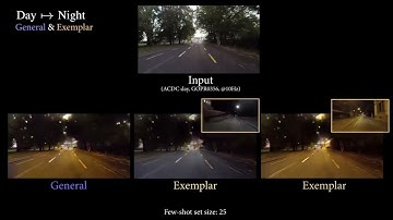 [ECCV 2022] demo of ManiFest: Manifold Deformation for Few-shot Image Translation