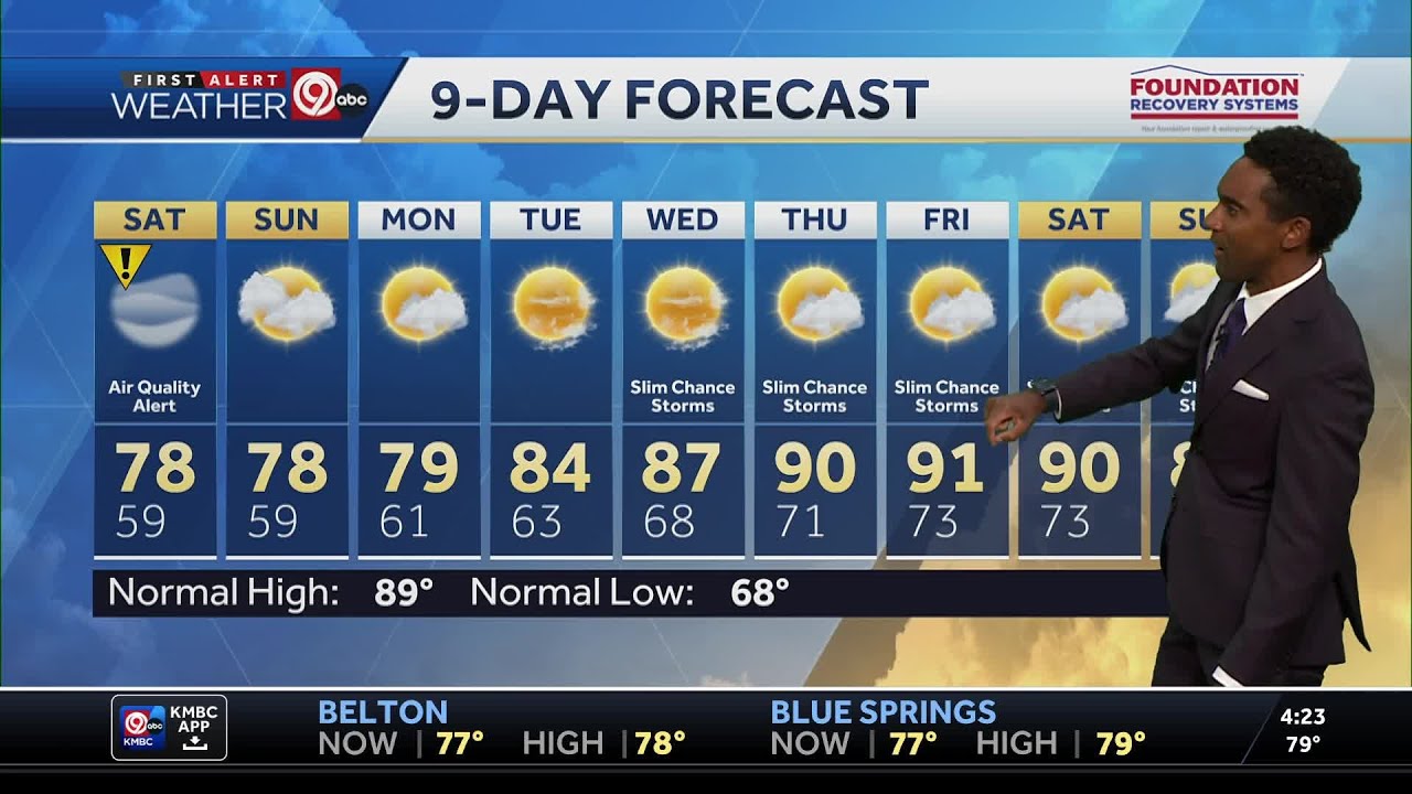 Kansas City Aug. 1 forecast: Poor air quality continues; cooler temps ...
