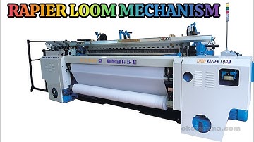 Rapier Weaving Machine Mechanism Animation | Rapier Weaving Loom Weft Insertion Animation 