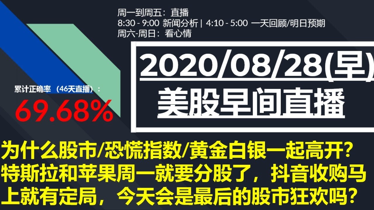 美股直播08/28(早) 为什么股市/恐慌指数/黄金白银一起高开？ 特斯拉和苹果周一就要分股了，抖音收购马 上就有定局，今天会是最后的股市狂欢吗？