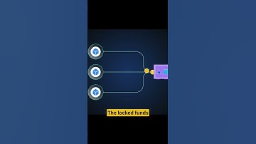 What Is Proof of Stake Consensus Mechanism?