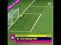son heuing min power shot edit 💀 efootball 2026 #football #football #edit #viralvideo