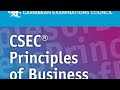 Learn High School Principles of Business: Types of Economic Systems