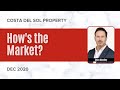 [FULL] Marbella Real Estate Market Update & Outlook into 2021