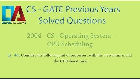 CS Gate 2004 - Q. 46 - Operating System - CPU Scheduling