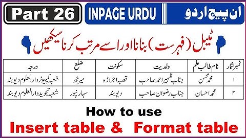 how to create and format table in inpage Part 26 in urdu hindi | inpage me fahrist kaise banate hai