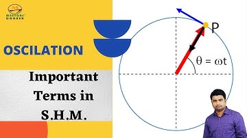 Oscillations | SHM : Imp Terms | Graphs in SHM | Graphs of sine and cosine function  JEE MAINS/NEET