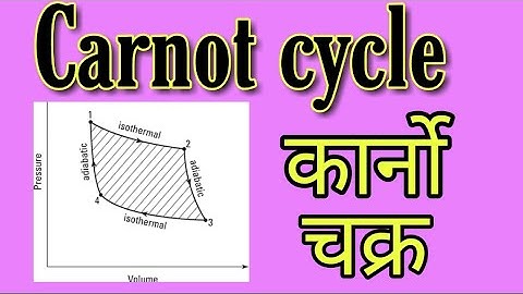 Carnot cycle in hindi,Carnot cycle BSC 2nd year physical chemistry notes knowledge ADDA BSC chemistr
