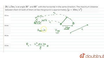 Two particle are projected from the same point on ground simultaneously with speed 20m//s and 20...