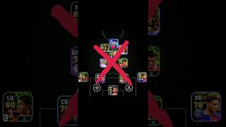 Best Secret Formation