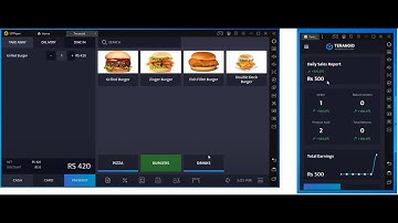 Overview Teranoid Android POS