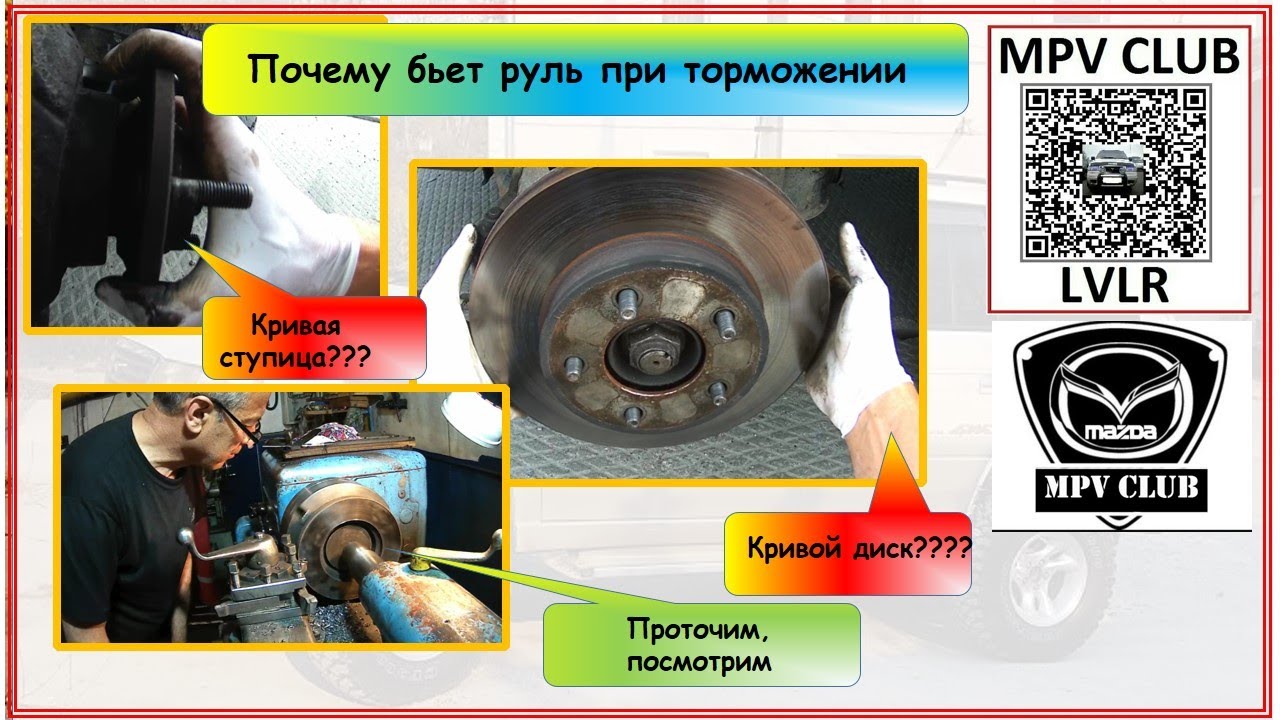 Раскоксовка мазда мпв