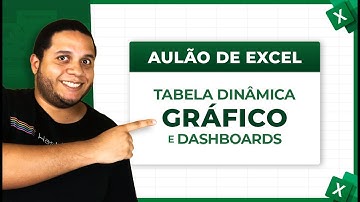 Aulão de Excel - Tabela Dinâmica, Gráfico e Dashboards