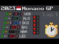 2023 monaco grand prix timelapse