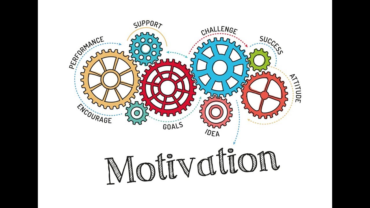 Learn and be motivated by the best coach in the world part 2! YouTube