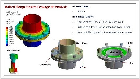 Bolted Flange Gasket FEA Analysis Usign ANSYS Workbench