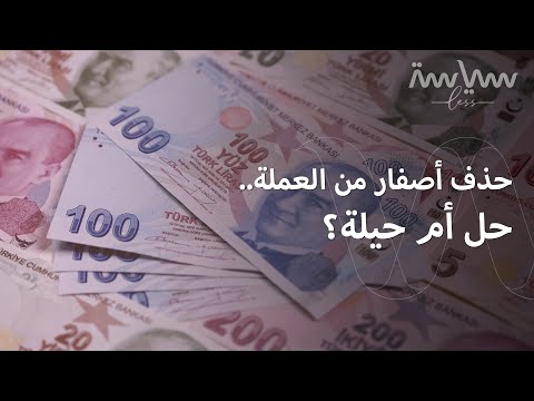 فيديو: ما هو إلغاء المكرر في البنوك؟