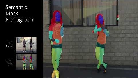 Learning Correspondence from the Cycle-consistency of Time