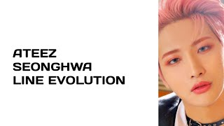 •ATEEZ - SEONGHWA ( LINE EVOLUTION ) | UNTIL " THE REAL ".