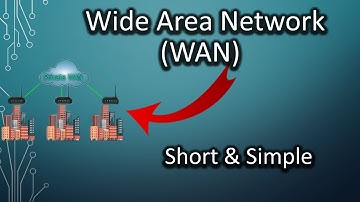 But what is a Wide Area Network (WAN)? - Short & Simple