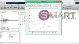 Using ode45 command  in matlab R2018a