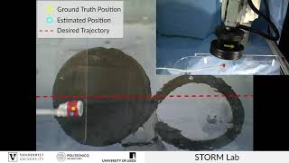 Part 4 Enhanced Real Time Pose Estimation for Closed Loop Robotic Manipulation of Magnetically Actua