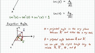 Statics - Video 13:  3D Vectors with Cartesian Notation Background