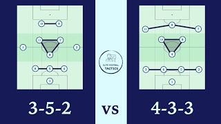 3-5-2 vs. 4-3-3