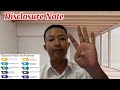 Disclosure Note