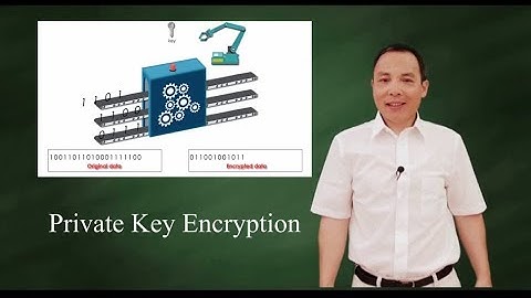 Private Key Encryption (Symmetric Key Encryption)