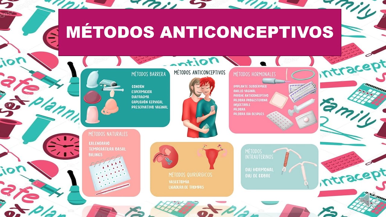 consejería en métodos anticonceptivos