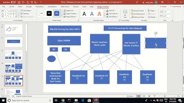 Metadata & Check pointing|| Hadoop 1 x concepts|| part 6|| Arohi Tech|| By Saroj