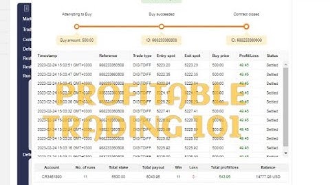 Incredible! How I Earned Over $700 with a No Loss Binary Bot in Just Under 2 Minutes!