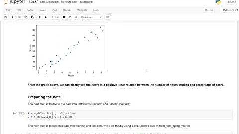 Sparks Foundation Data Science Internship Task 1 Solution