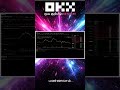 OKX Crypto Derivatives: Understanding Funding Rate Step by Step (in Tamil)
