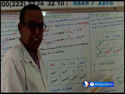 chimie organique 7c et 7d estérification et hydrolyse Partie 1 II II ECOLE NUMERIQUE 25-07-2020