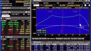 Option Trading System - Trade With Confidence