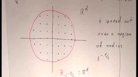 Multiple Speakers | Spectral asymptotics of percolation Laplacians on amenable Cayley graphs