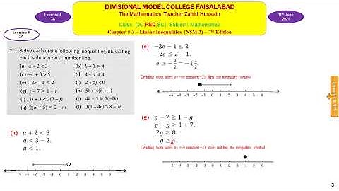 Lesson # 15 Linear Inequalities by Zahid Hussain