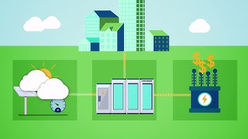 Energy Storage And You
